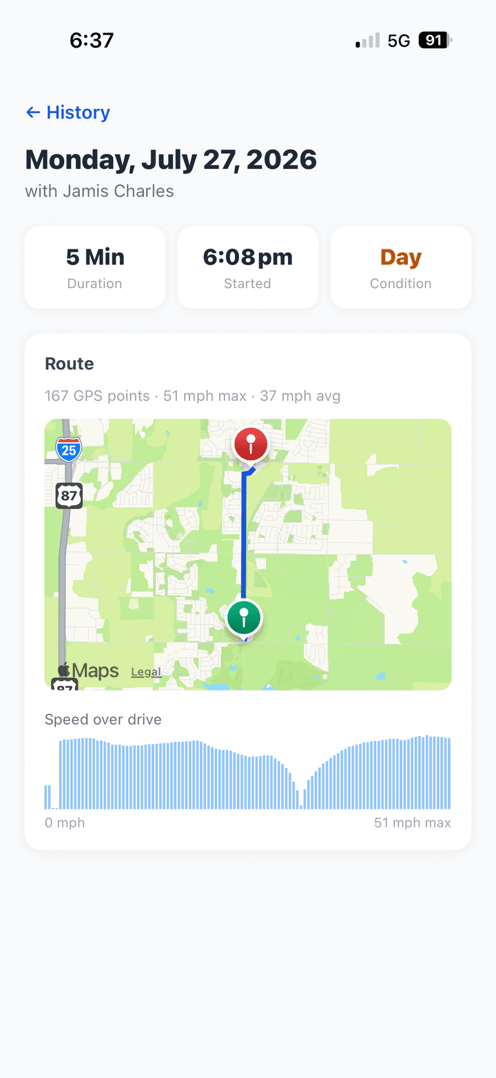 A saved drive showing its route on a map and a speed-over-time chart